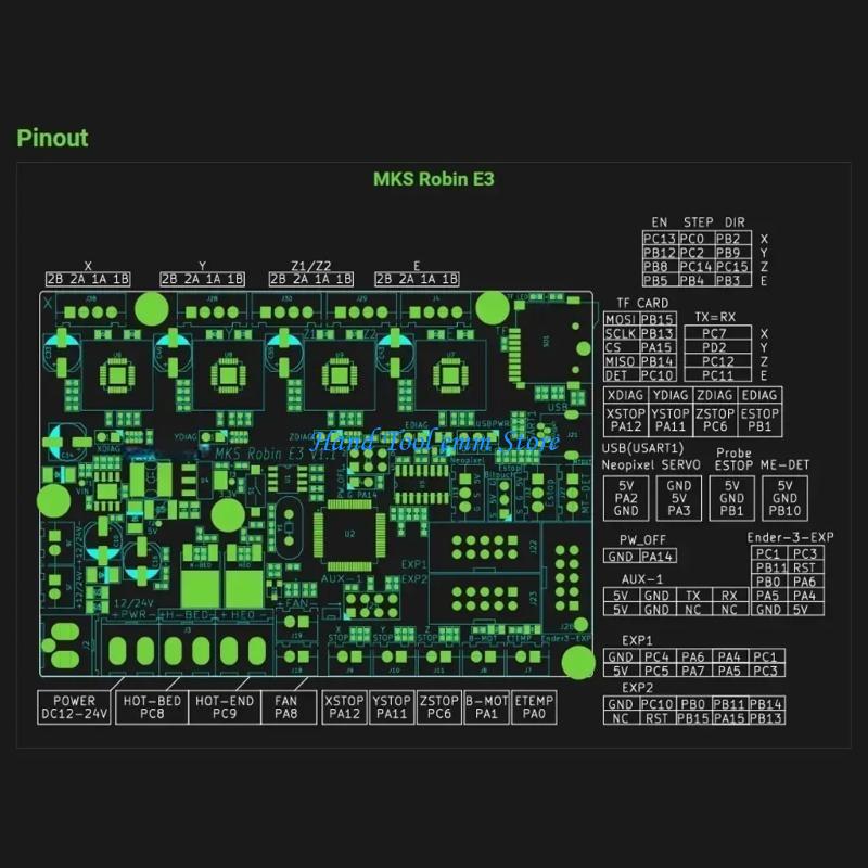 Skr Mini E3 - H37F MKS Robin E3 V1.1 kontrol