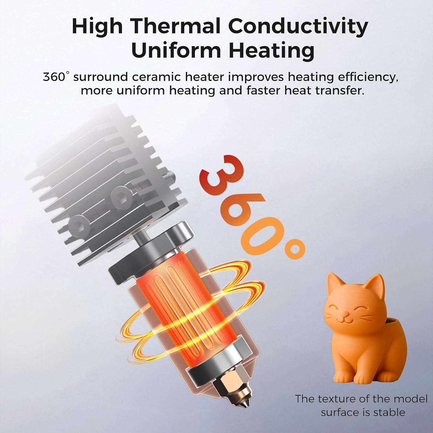 Creality Resmi K2/K2 Pro Seram - Hotend Assembly incelemesi ve fiyatı