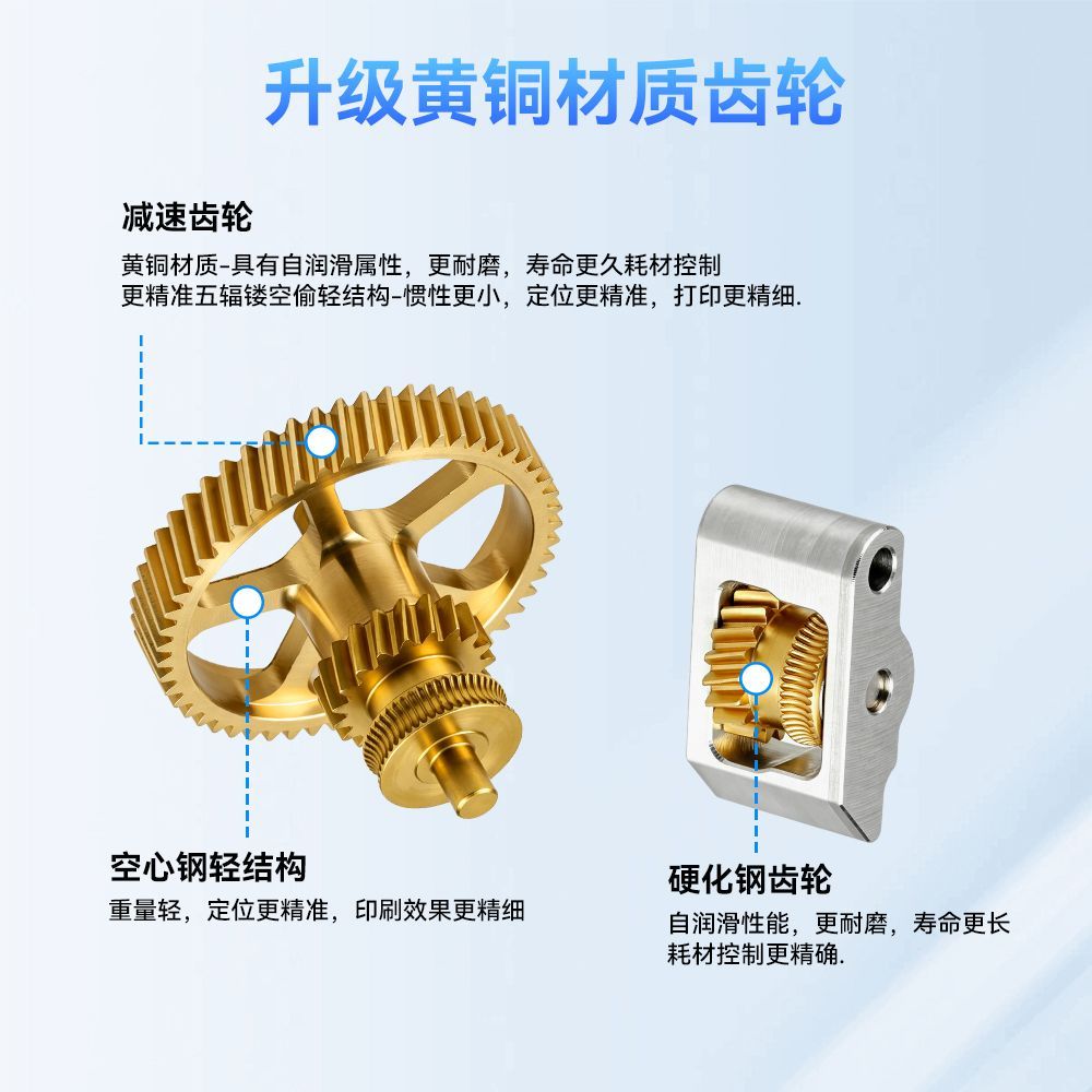 Tamamı Metal, Sertleştirilmiş  - Extruder incelemesi ve fiyatı