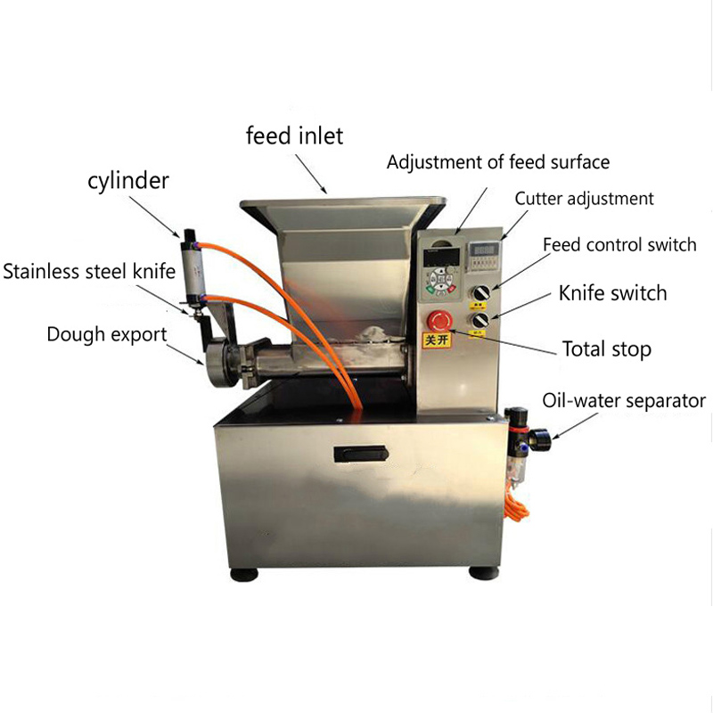 Dayanıklı Ekmek Bölme Makinesi - Extruder incelemesi ve fiyatı