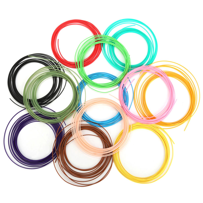 2024 yüksek kaliteli 3d baskı  - Pla Filament incelemesi ve fiyatı