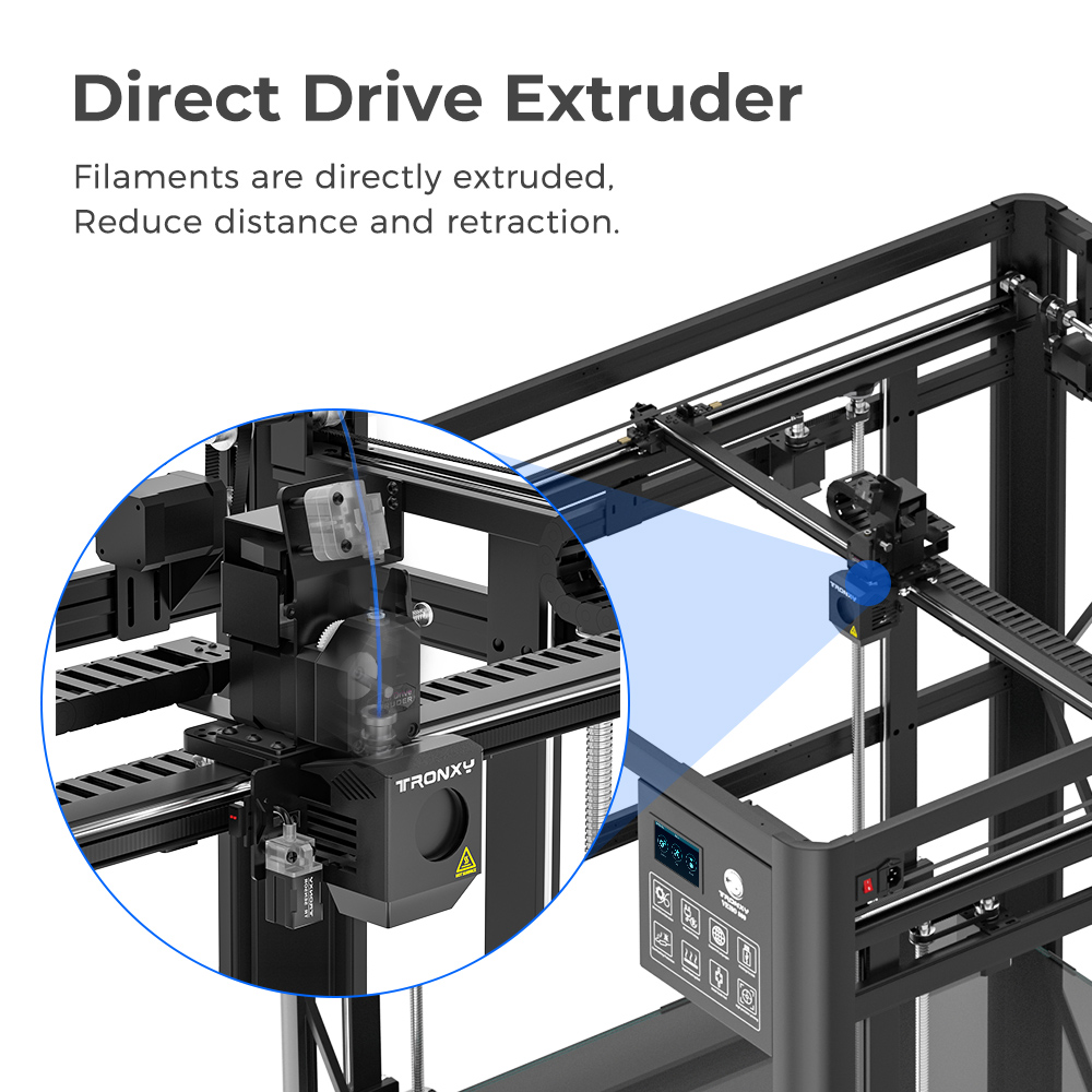 EN YENİ Tronxy VEHO Serisi 600 - Corexy 3D Printer Kit incelemesi ve fiyatı