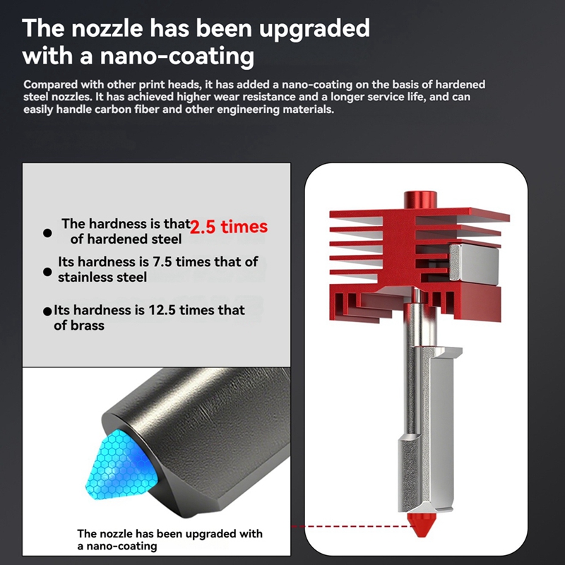 H2D Hotend Yüksek Ekstruder Dü - Extruder incelemesi ve fiyatı