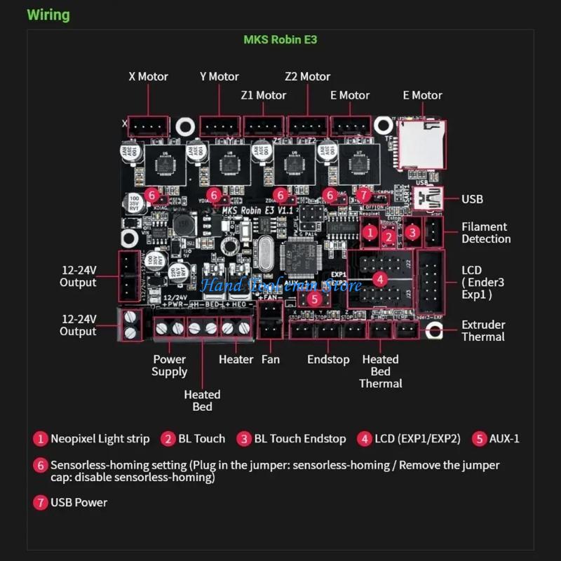 H37F MKS Robin E3 V1.1 kontrol - Skr Mini E3 incelemesi ve fiyatı