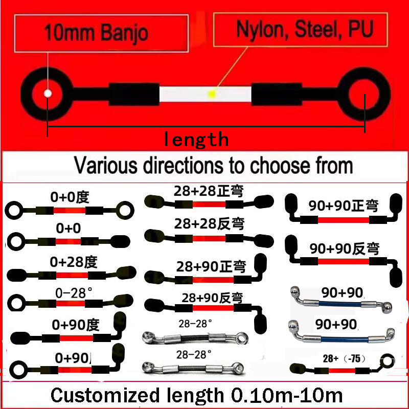 AN3 Moto Hidrolik Paslanmaz Çe - Ptfe Tube incelemesi ve fiyatı