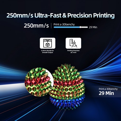 Geeetech AB Deposu M1S Mini 3D - Fdm Printer incelemesi ve fiyatı