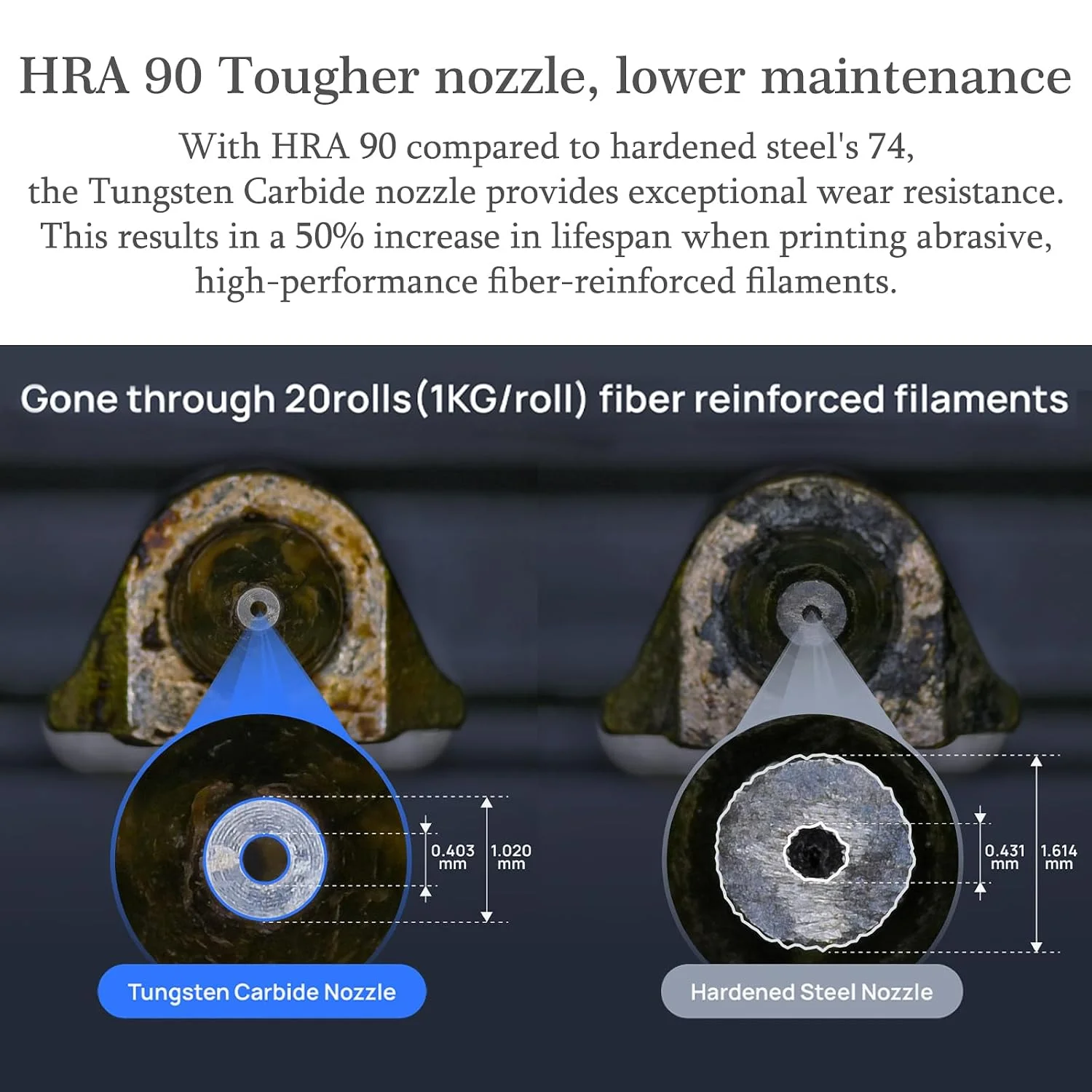 BambuLab H2D/H2S/H2C/P2S 3D Ya - Printer Nozzle incelemesi ve fiyatı
