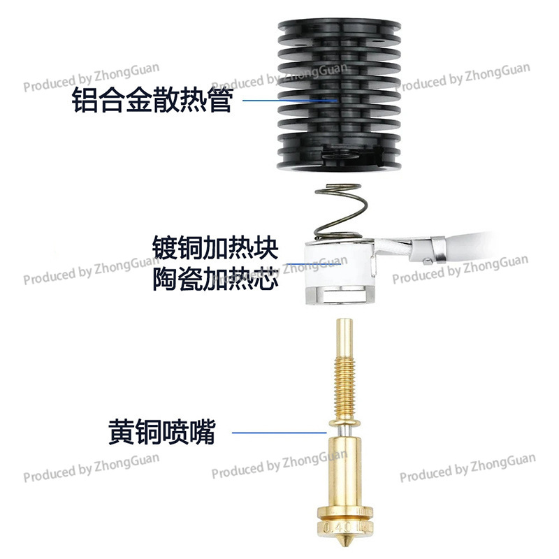 Yüksek Sıcaklığa Dayanıklı Ser - Printer Nozzle incelemesi ve fiyatı