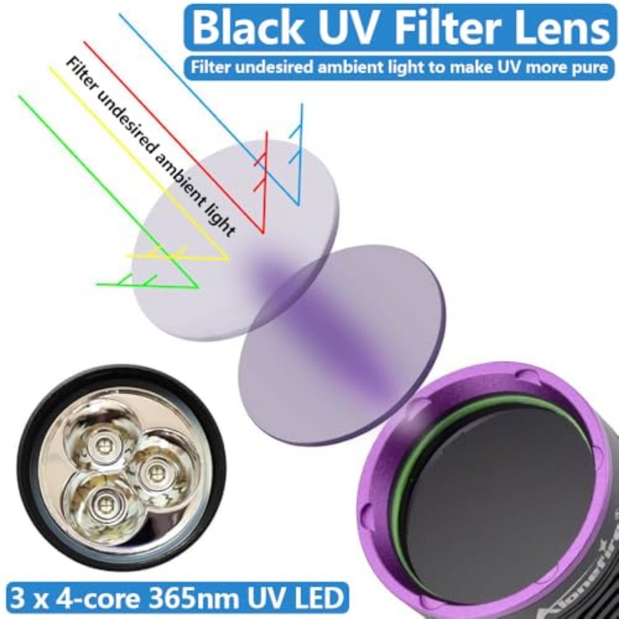 SV43 36W 365nm UV El Feneri US - Uv Resin incelemesi ve fiyatı