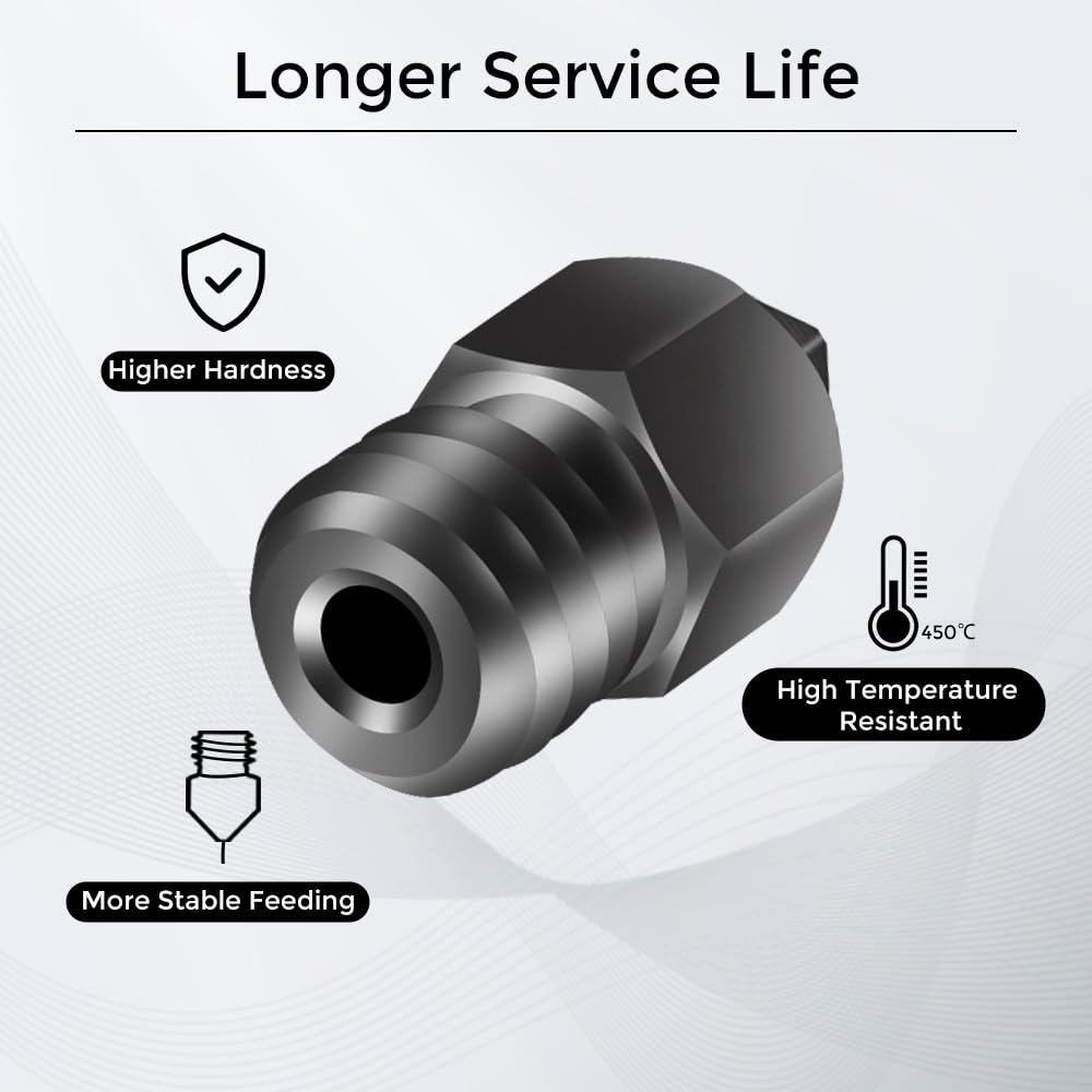 Creality Resmi MK8 Sert Çelik  - Hotend 0.4Mm incelemesi ve fiyatı