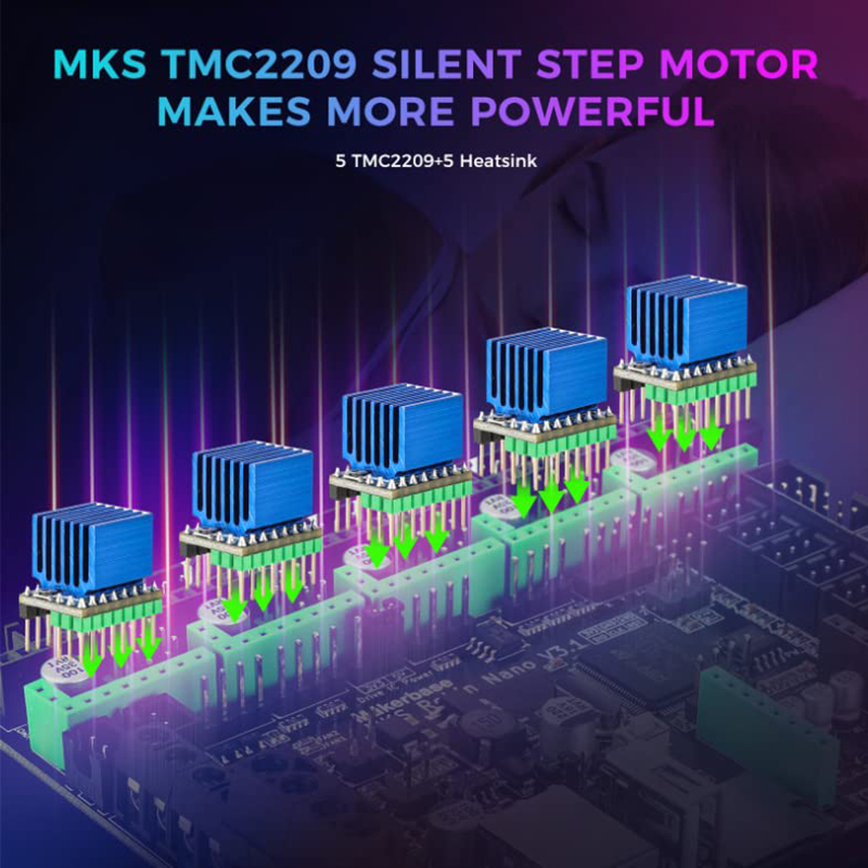 Makerbase MKS Robin Nano V3 32 - Mks Sgen incelemesi ve fiyatı